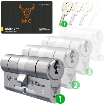 M&C Matrix cilinder - SKG** M&C Matrix cilinder - SKG**